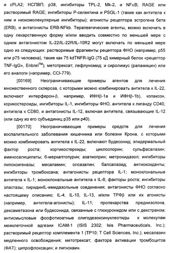Антитела к il-22 человека и их применение (патент 2467016)