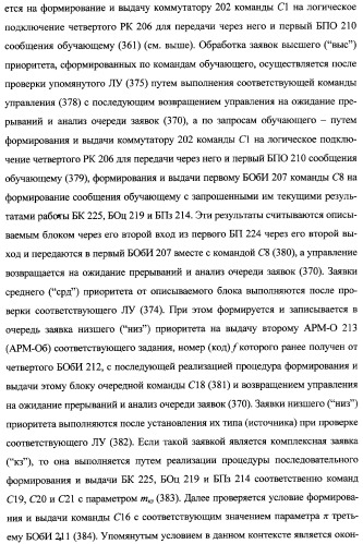 Интегрированный механизм &quot;виппер&quot; подготовки и осуществления дистанционного мониторинга и блокирования потенциально опасных объектов, оснащаемый блочно-модульным оборудованием и машиночитаемыми носителями баз данных и библиотек сменных программных модулей (патент 2315258)