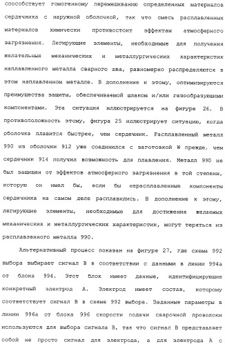 Способ дуговой сварки электродом с порошковым сердечником (патент 2319585)