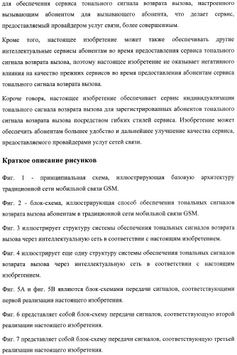 Система и способ обеспечения тональных сигналов возврата вызова в сети связи (патент 2378787)