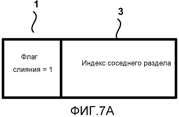 Способ сигнализации типа смещения и коэффициентов для адаптивного смещения выборок (патент 2580102)