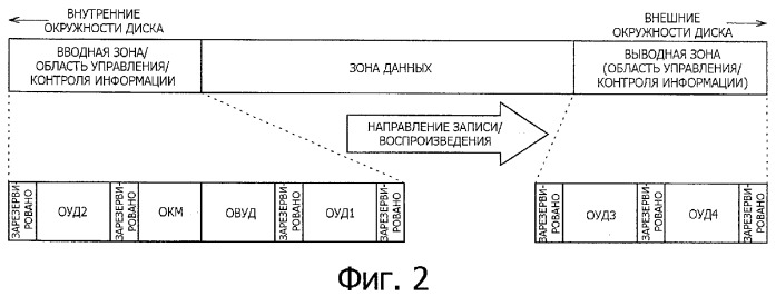 Носитель записи, устройство записи, устройство воспроизведения, способ записи и способ воспроизведения (патент 2379771)