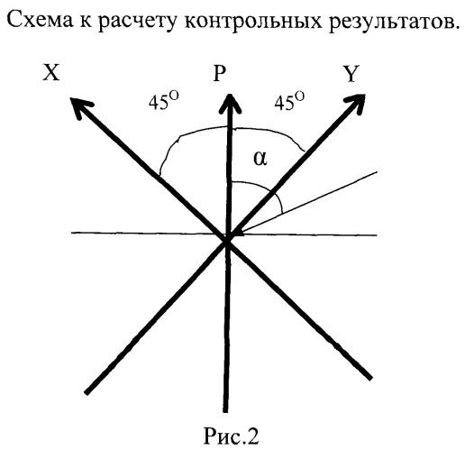 Устройство для закрепления сейсмодатчиков в скважинном приборе (патент 2494417)