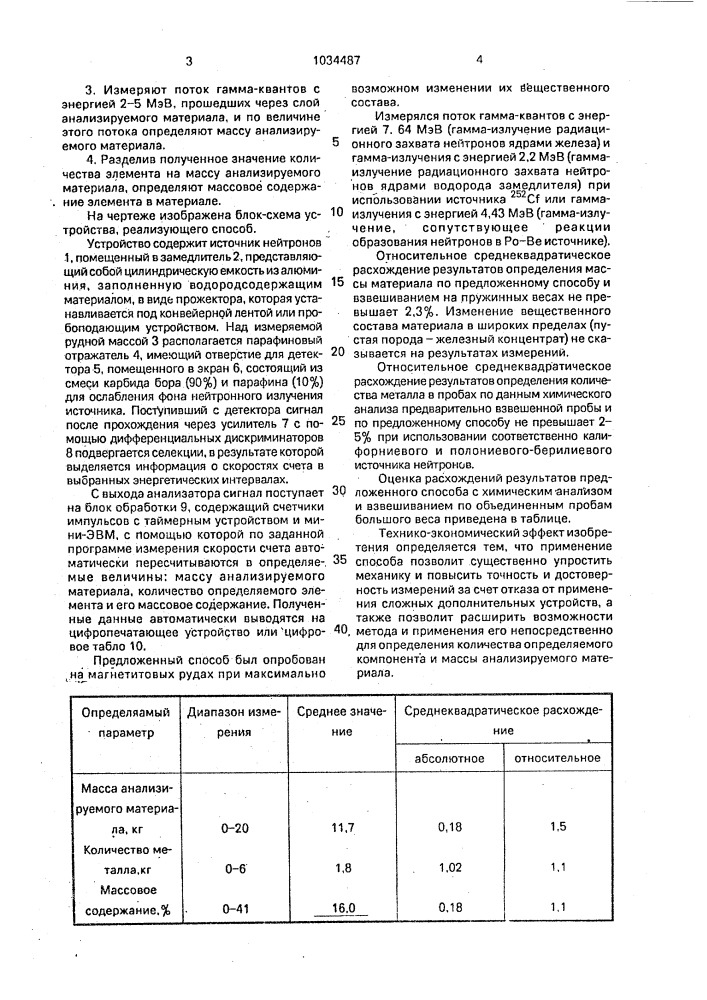 Способ анализа руды и продуктов переработки минерального сырья (патент 1034487)