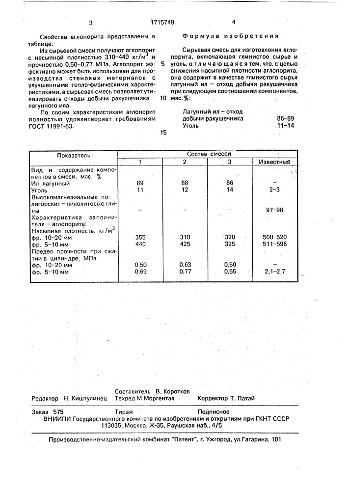 Сырьевая смесь для изготовления аглопорита (патент 1715749)