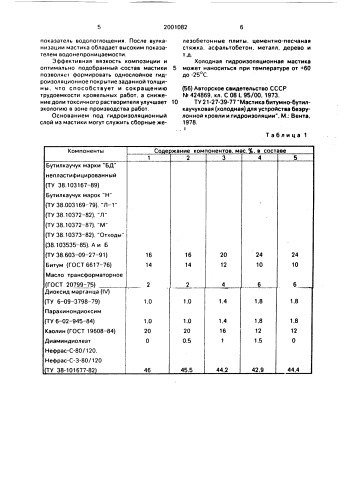 Гидроизоляционная мастика (патент 2001082)