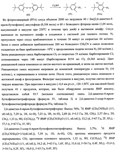 Замещенный фенилтиотрифторид и другие подобные фторирующие агенты (патент 2451011)