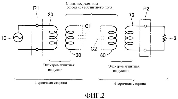 Бесконтактное оборудование снабжения электроэнергией, бесконтактное устройство приема электроэнергии и бесконтактная система снабжения электроэнергией (патент 2486651)