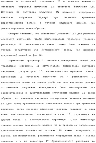 Распределенный оптоволоконный датчик (патент 2346235)