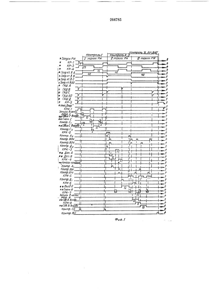 Ежая библиотекал. г. дедов (патент 264785)