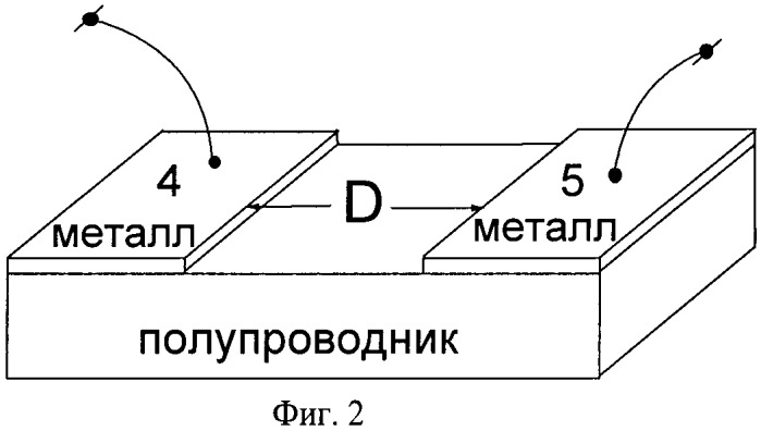Способ генерации сверхвысокочастотных электромагнитных колебаний (патент 2356128)