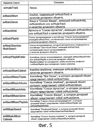 Устройство и способ обработки информации и компьютерная программа (патент 2348969)