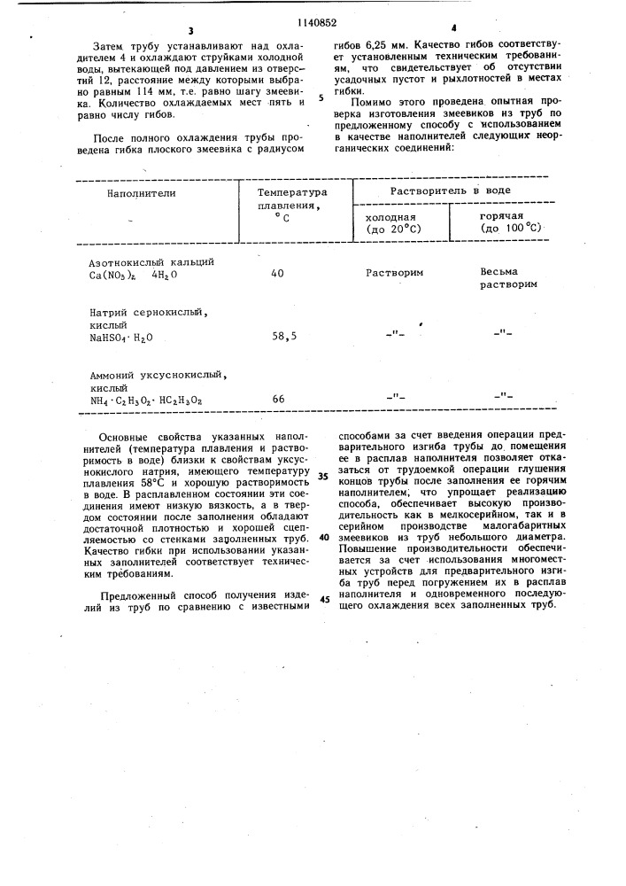 Способ получения изделий из труб (патент 1140852)