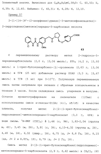 Соединения ингибиторы vla-4 (патент 2264386)