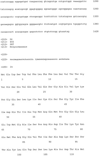 Композиции и способы связывания сфингозин-1-фосфата (патент 2460541)