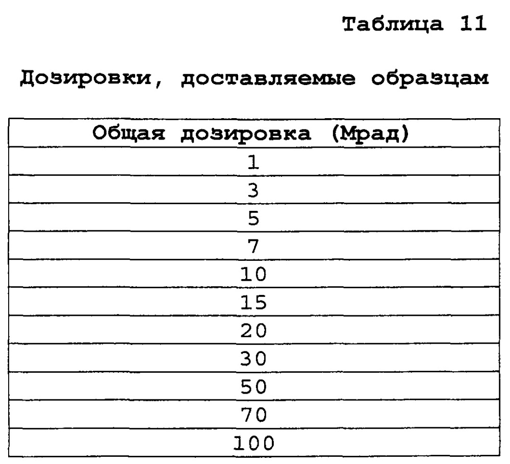 Переработка биомассы (патент 2632486)