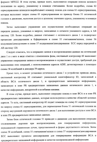 Дисковый носитель записи, способ записи и устройство привода диска (патент 2316828)