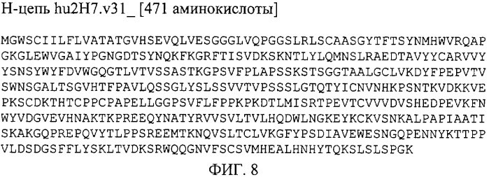 Варианты иммуноглобулинов и их применение (патент 2326127)