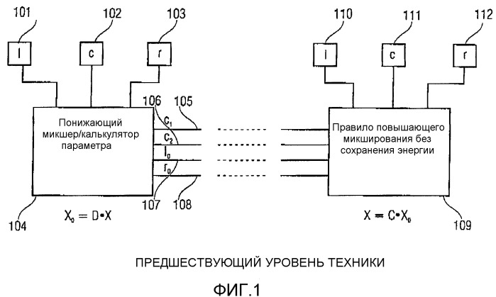 Способы улучшения характеристик многоканальной реконструкции на основе прогнозирования (патент 2369917)