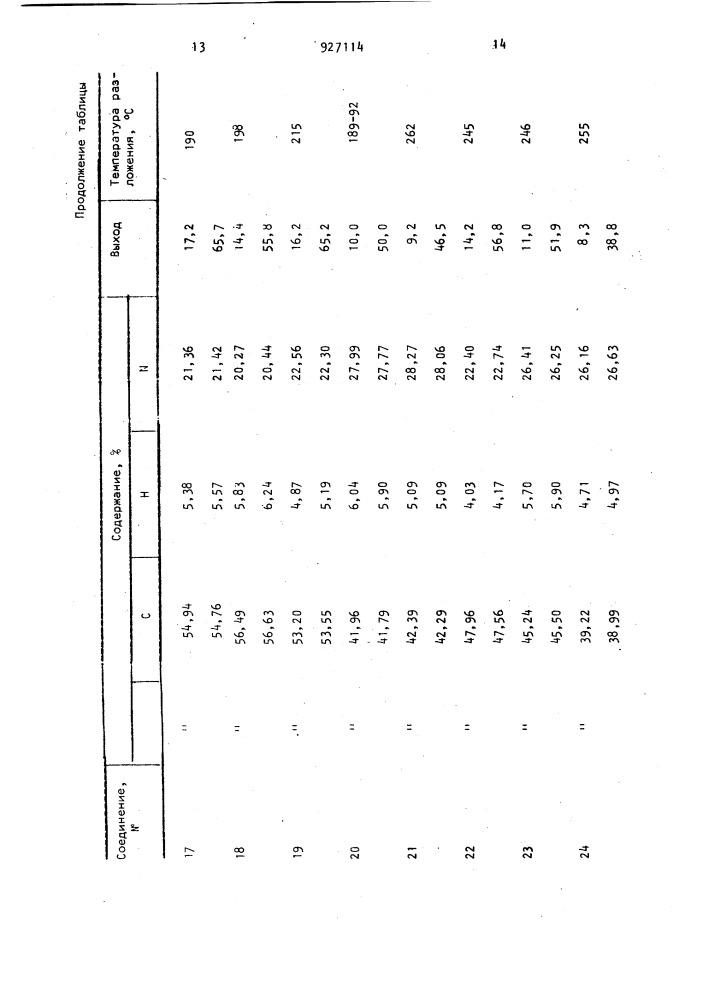 Способ получения производных 1,2,3-тиадиазол-5-илмочевины (патент 927114)