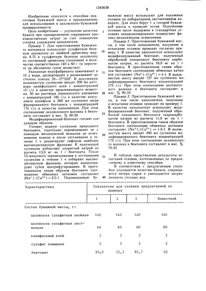 Способ подготовки бумажной массы (патент 1245638)