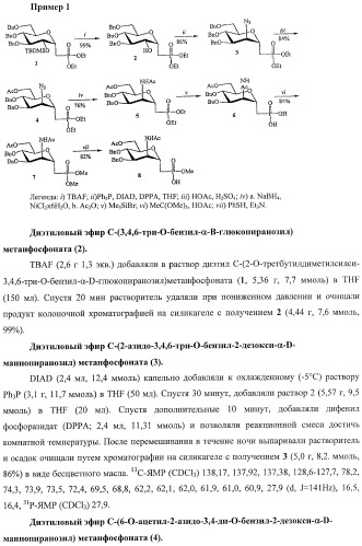 Иммуногены для вакцин против менингита а (патент 2412944)