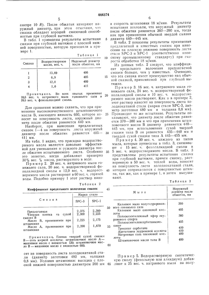 Смазка для холодной обработки металлов давлением (патент 444374)