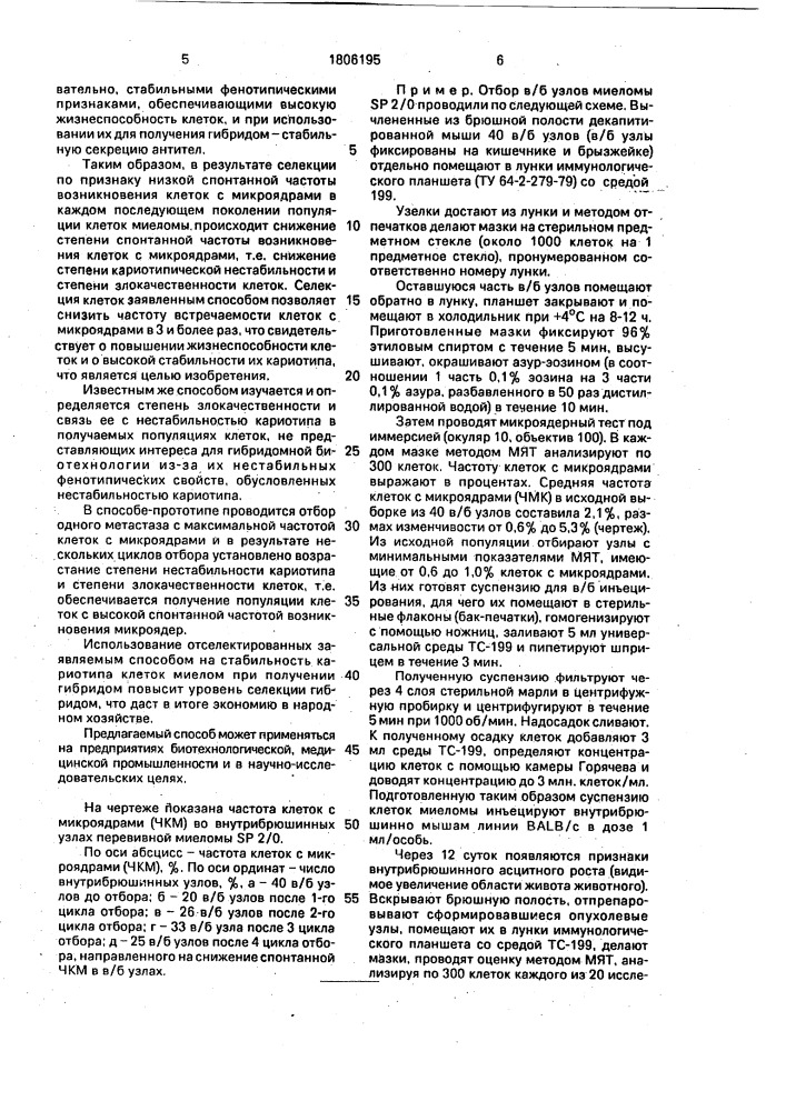Способ селекции популяции клеток in vivo (патент 1806195)
