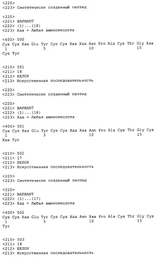 Полипептид для увеличения активности рецептора гуанилатциклазы, фармацевтическая композиция, способ лечения желудочно-кишечного расстройства у пациента, способ повышения активности рецептора гуанилатциклазы у пациента, способ лечения висцеральной боли, способ получения полипептида (варианты), изолированная молекула нуклеиновой кислоты, бактериальный вектор экспрессии и изолированная бактериальная клетка (патент 2433133)