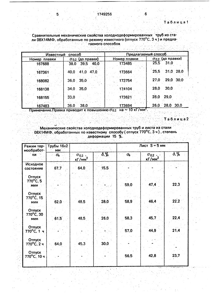Способ термической обработки холоднодеформированных изделий (патент 1749256)