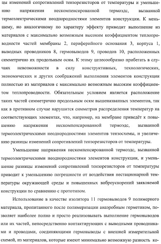 Тензорезисторный датчик давления на основе нано- и микроэлектромеханической системы (патент 2397461)