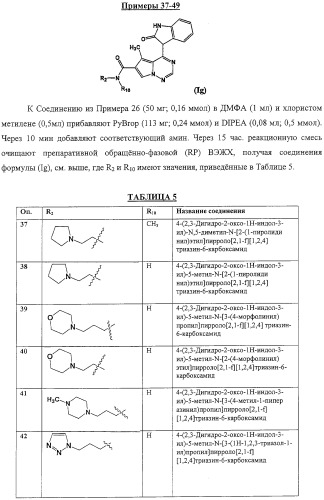 Способы лечения состояний, обусловленных p38 киназами, и пирролотриазиновые соединения, применимые в качестве ингибиторов киназ (патент 2316556)