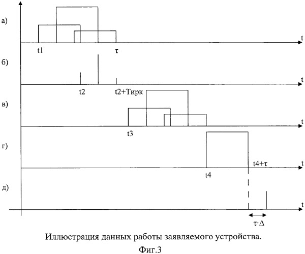 Устройство для декодирования дискретных сигналов, распространяющихся в многолучевом канале (патент 2541199)