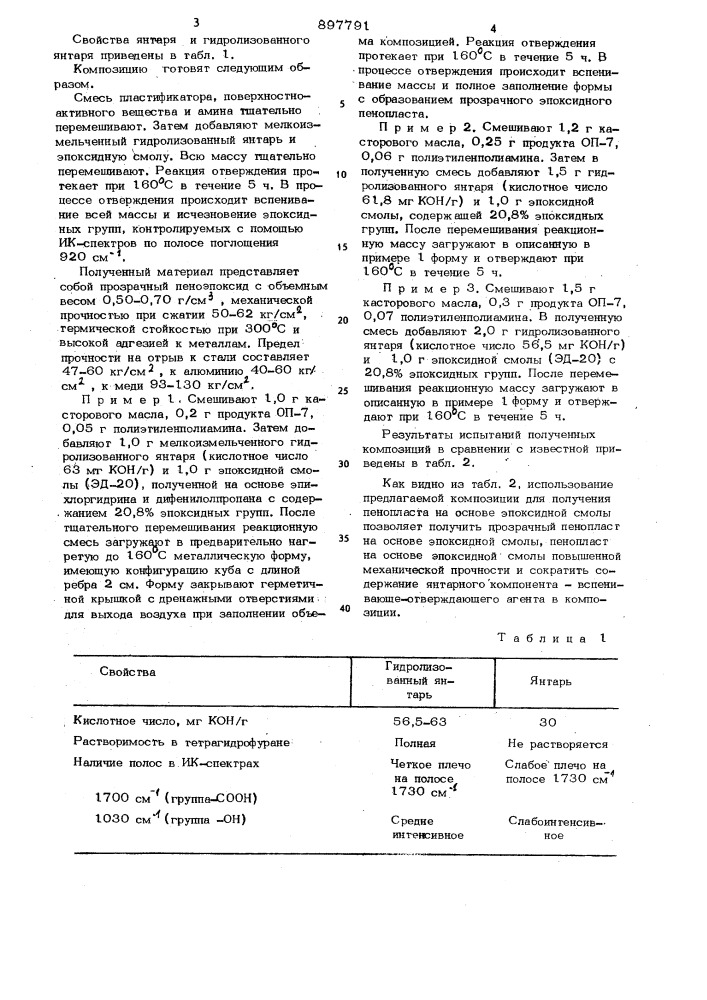 Композиция для получения пенопласта (патент 897791)