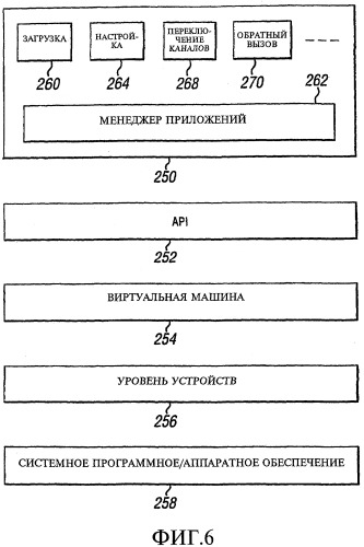 Структура mpeg-таблицы (патент 2321965)