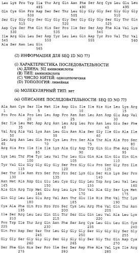 Гемопоэтический белок (варианты), последовательность днк, способ получения гемопоэтического белка, способ селективной экспансии кроветворных клеток, способ продуцирования дендритных клеток, способ стимуляции продуцирования кроветворных клеток у пациента, фармацевтическая композиция, способ лечения (патент 2245887)