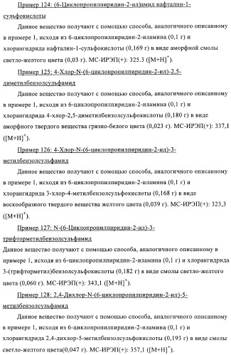 Алкилированные производные пиридина в качестве ингибиторов 11-бета при диабете (патент 2383533)