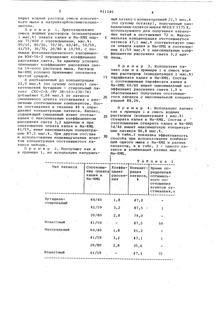 Способ определения оптимального соотношения между агентами отстаивания-натрийкарбоксиметилцеллюлозой и ионогенным мылом при концентрировании латексов методом отстаивания (патент 911246)