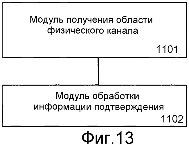 Способ и устройство для выделения ресурсов и обработки информации подтверждения (патент 2479137)