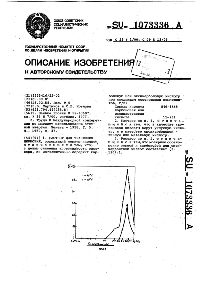 Раствор для травления циркония (патент 1073336)