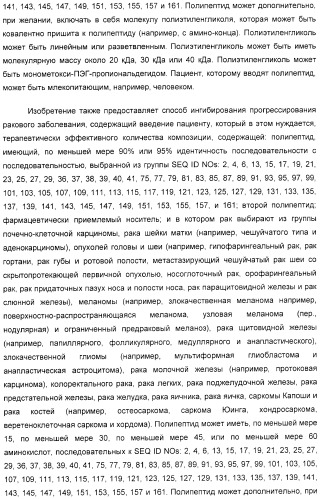 Применение il-28 и il-29 для лечения карциномы и аутоиммунных нарушений (патент 2389502)