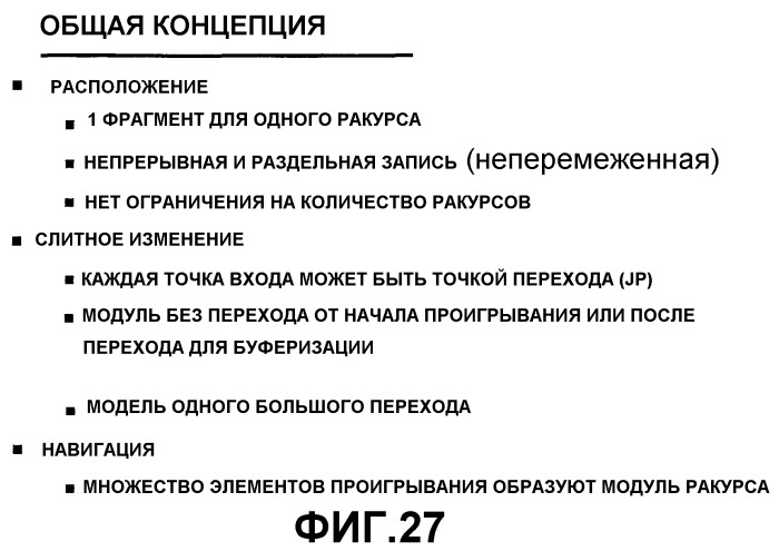 Носитель для хранения информации со структурой данных для многоракурсного показа и устройство для этого носителя (патент 2296379)