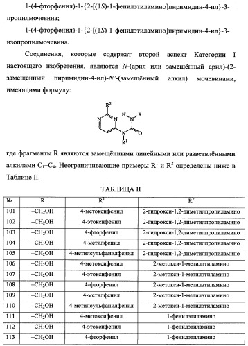 Трехзамещенные мочевины как ингибиторы цитокинов (патент 2338739)