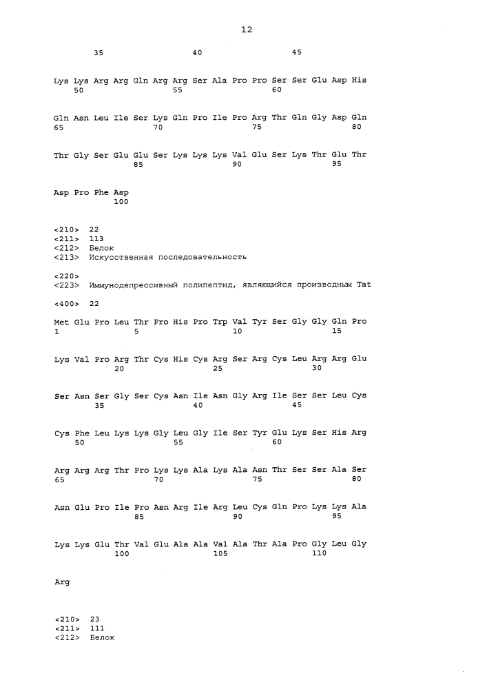 Лечение воспалительных, аутоиммунных и нейродегенеративных нарушений иммуннодепрессивными полипетидами, являющимися производными тат (патент 2653754)