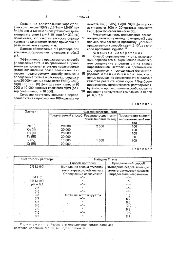 Способ определения титана (патент 1695224)