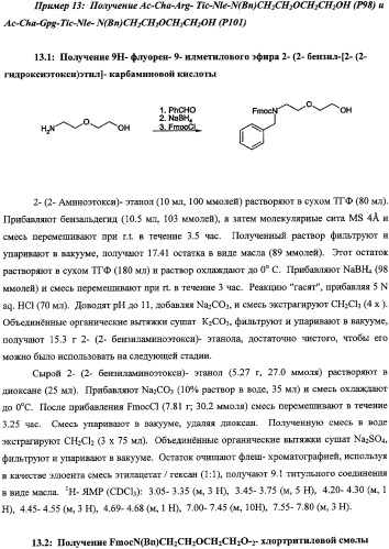 Иммуносупрессоры (патент 2334760)