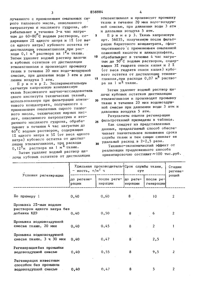 Способ регенерации фильтровальных тканей (патент 858884)