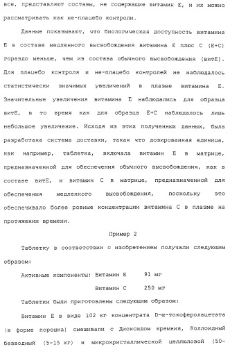 Фармацевтическая система доставки витамина с и витамина е и применение комбинации витаминов с и е для профилактики или лечения состояний, связанных с окислительной нагрузкой (патент 2309733)