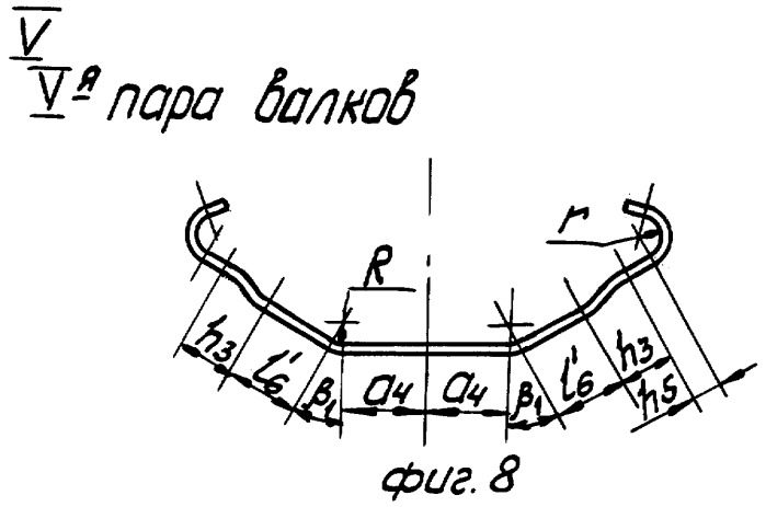 Способ изготовления гнутых профилей шины карниза (патент 2268101)