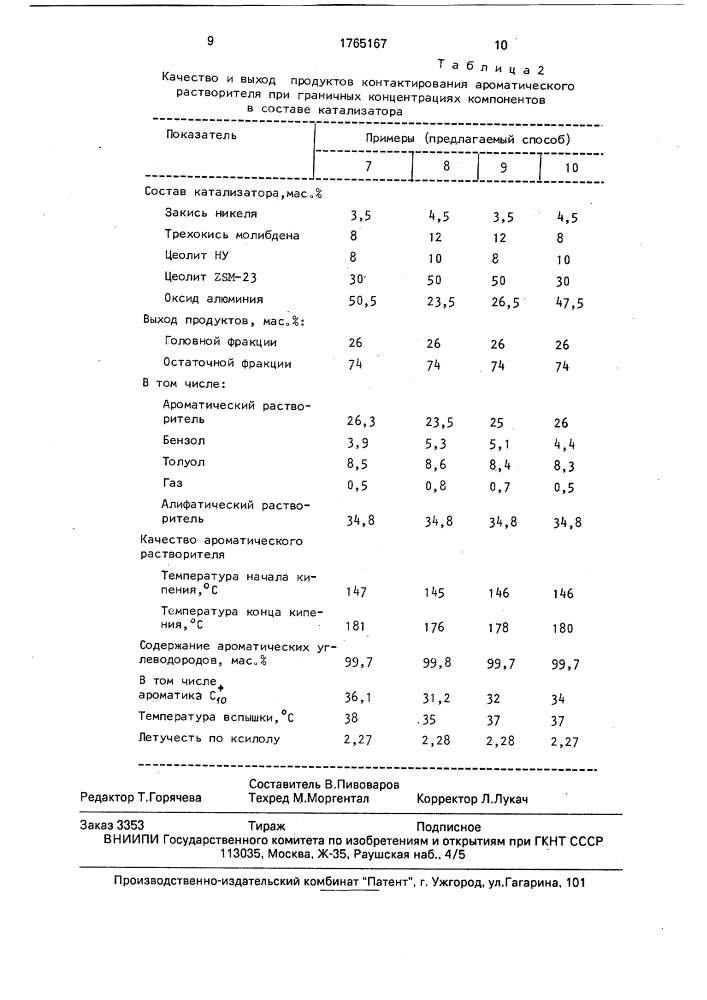 Способ переработки гидроочищенной бензиновой фракции 140 - 180 @ с (патент 1765167)